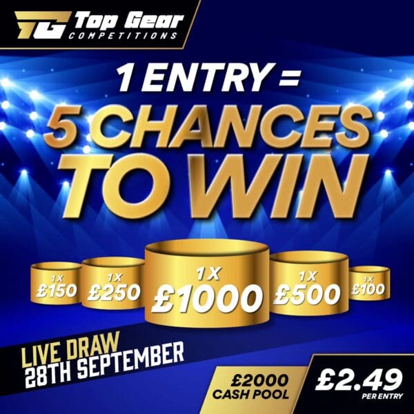 🎉 One Ticket, Five Chances to Win Big! 🎉